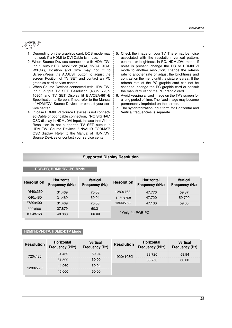 LG 26LC2D User Manual | Page 25 / 64