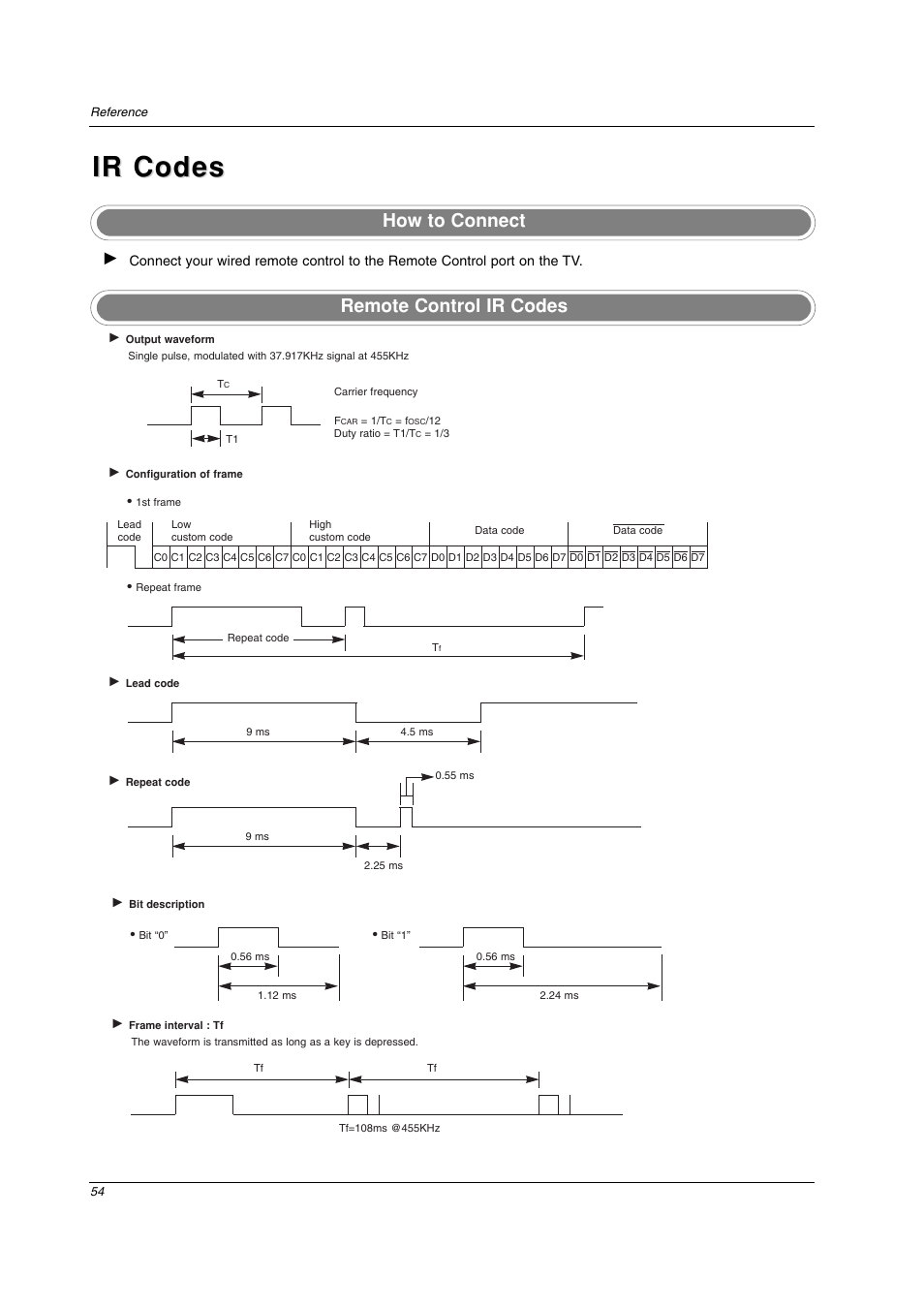 Ir codes, How to connect remote control ir codes | LG 26LC2D User Manual | Page 54 / 64