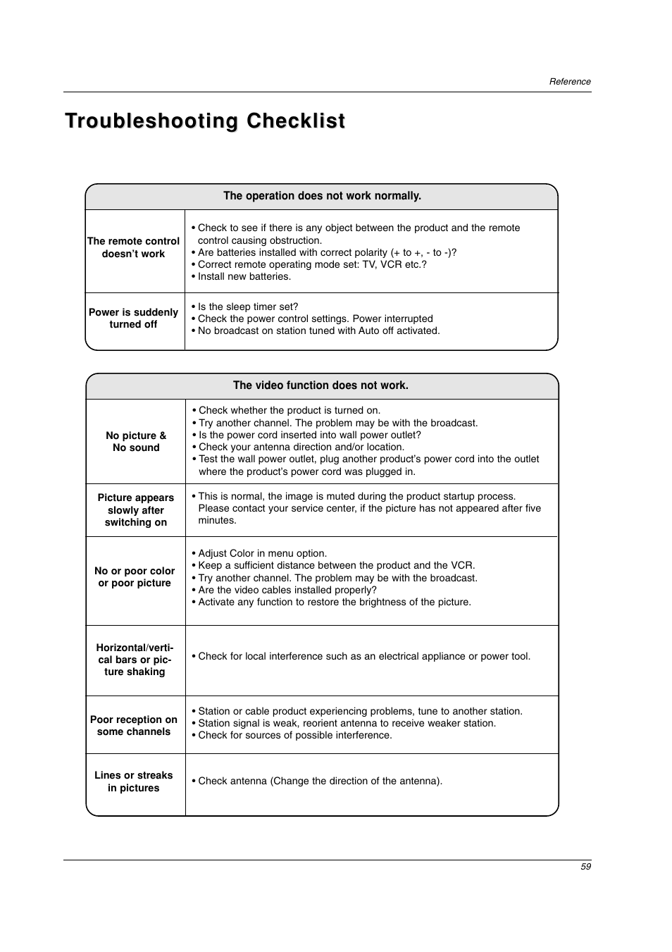 Troubleshooting checklist roubleshooting checklist | LG 26LC2D User Manual | Page 59 / 64