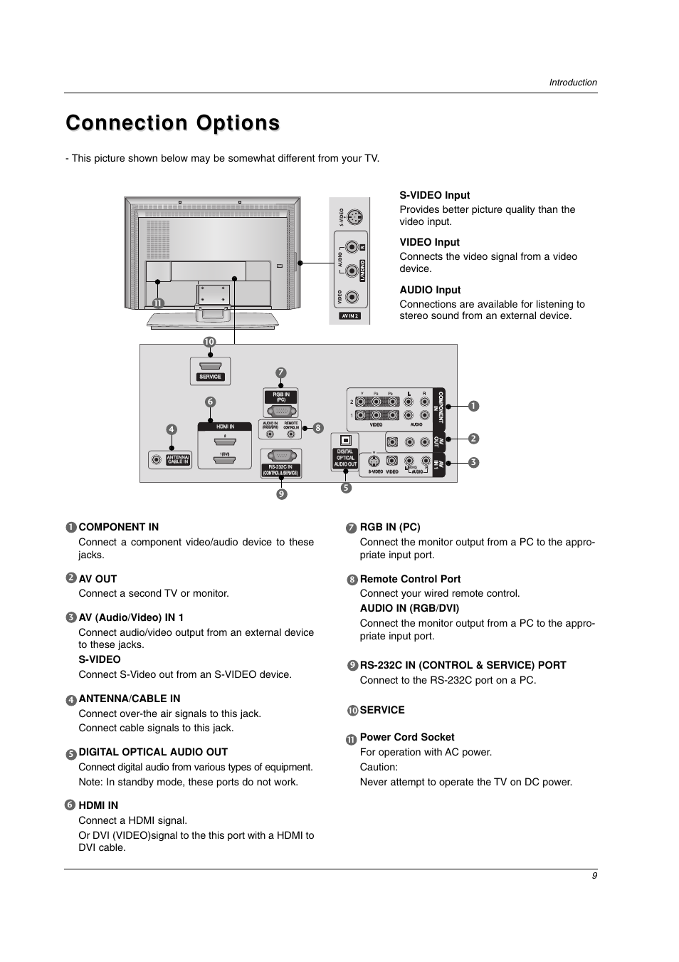 Connection options, 9introduction | LG 26LC2D User Manual | Page 9 / 64
