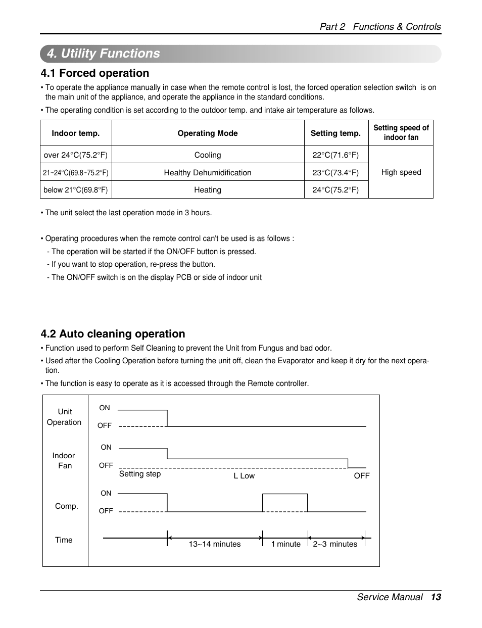 Utility functions, 1 forced operation, 2 auto cleaning operation | LG General Wall Mounted-Inverter Type User Manual | Page 13 / 67