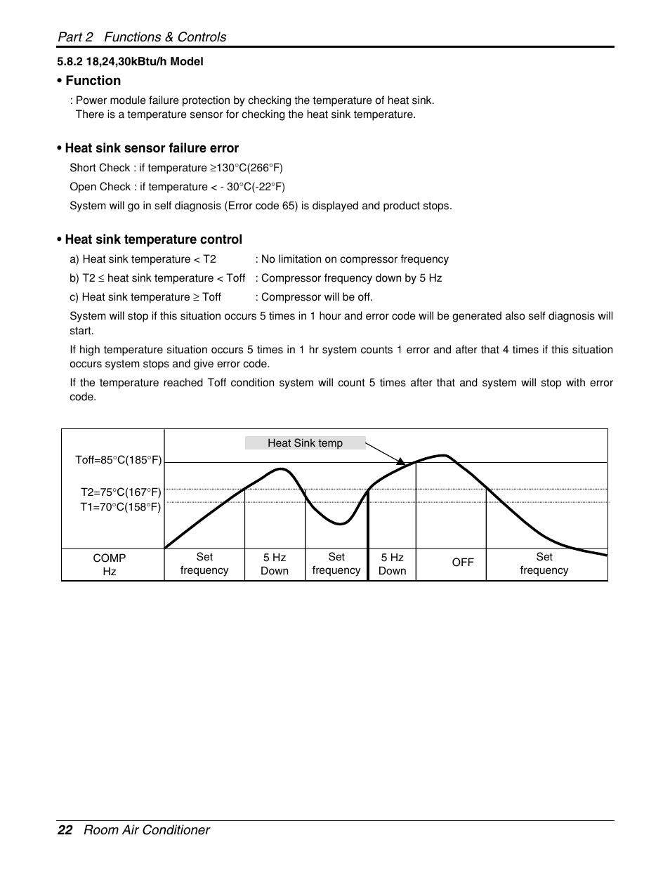LG General Wall Mounted-Inverter Type User Manual | Page 22 / 67