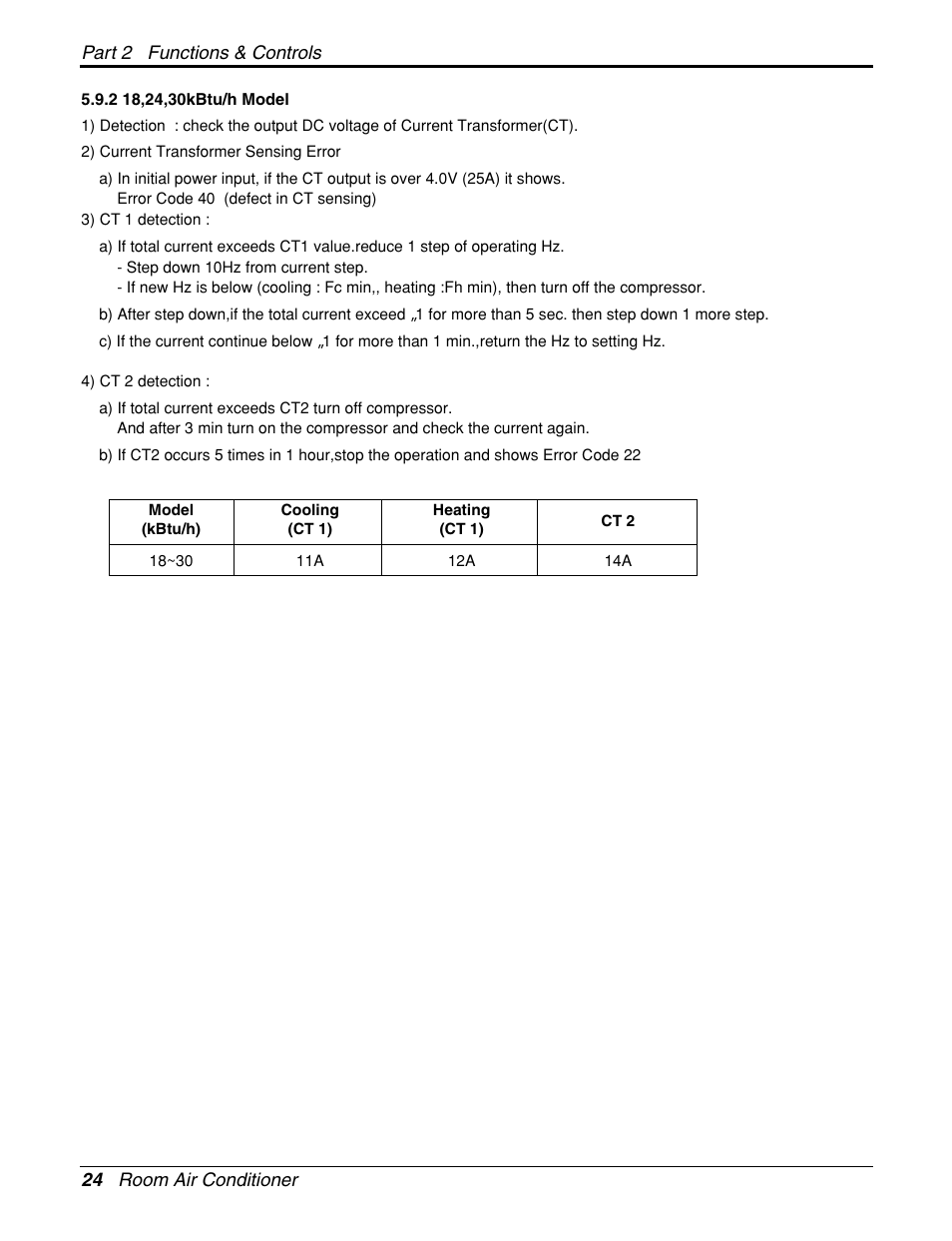LG General Wall Mounted-Inverter Type User Manual | Page 24 / 67