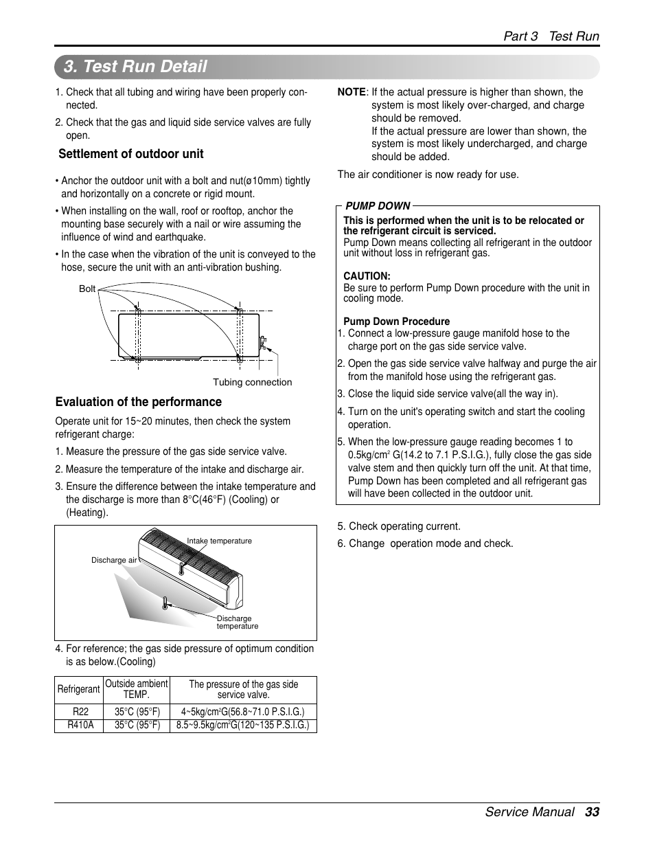 Test run detail | LG General Wall Mounted-Inverter Type User Manual | Page 33 / 67