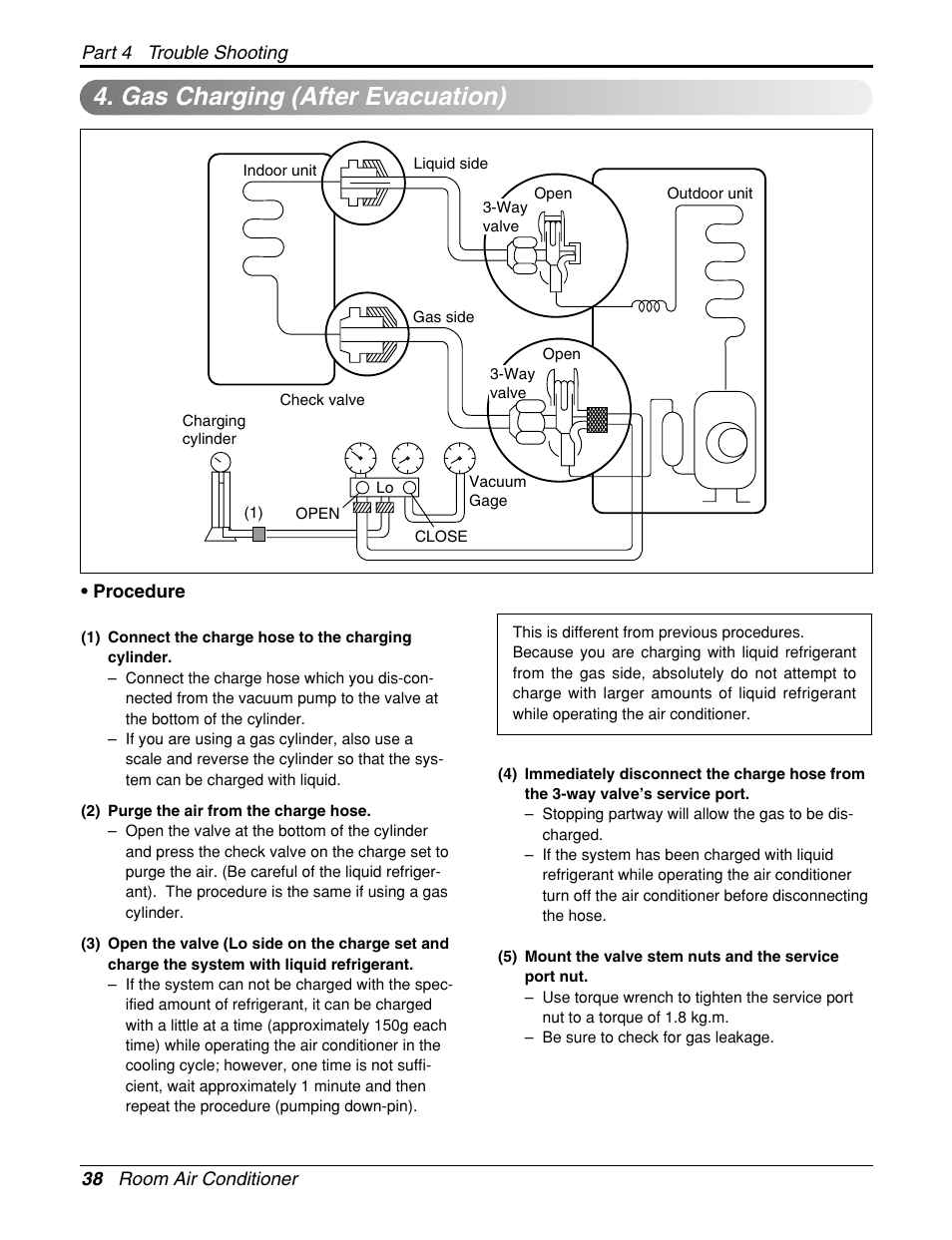 Gas charging (after evacuation) | LG General Wall Mounted-Inverter Type User Manual | Page 38 / 67