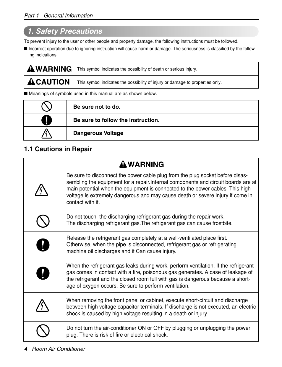 Safety precautions | LG General Wall Mounted-Inverter Type User Manual | Page 4 / 67