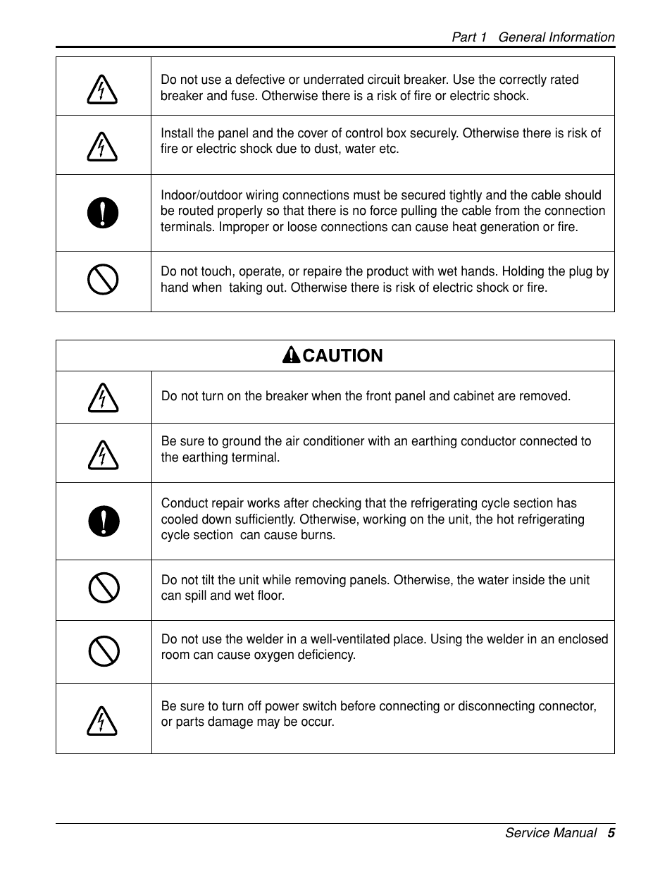 LG General Wall Mounted-Inverter Type User Manual | Page 5 / 67