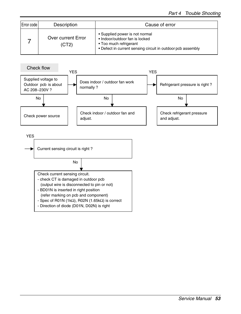 LG General Wall Mounted-Inverter Type User Manual | Page 53 / 67