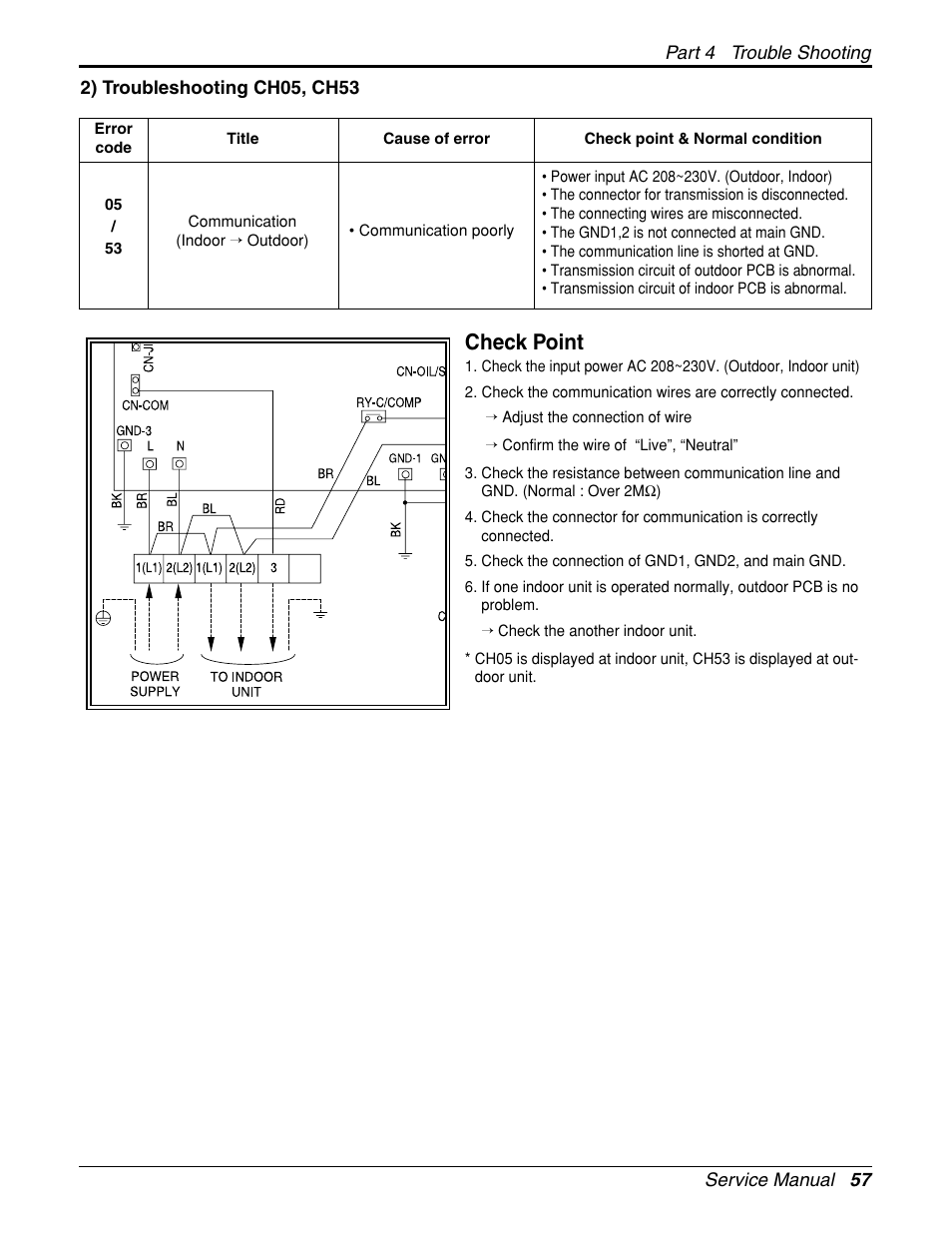 Check point | LG General Wall Mounted-Inverter Type User Manual | Page 57 / 67