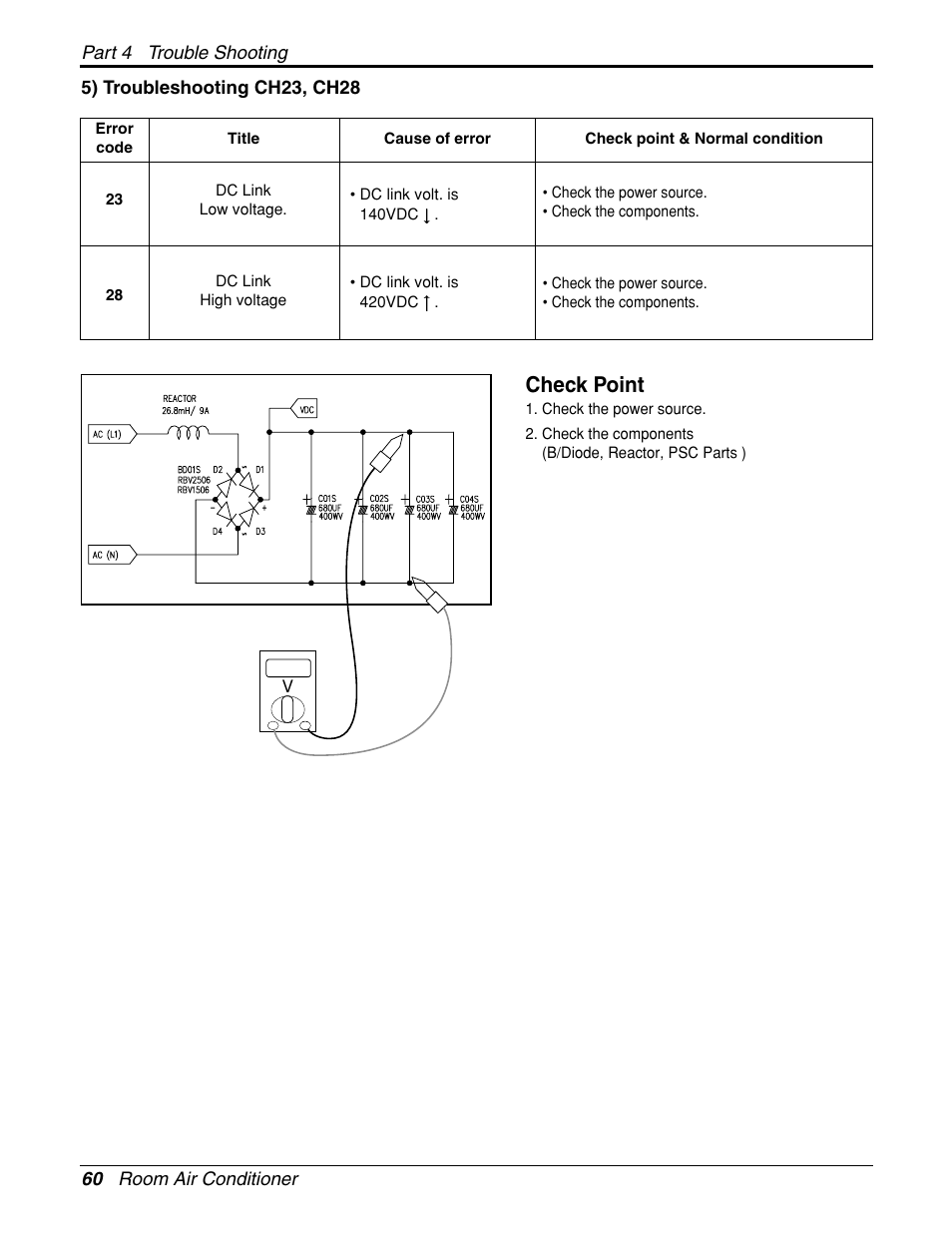 Check point | LG General Wall Mounted-Inverter Type User Manual | Page 60 / 67