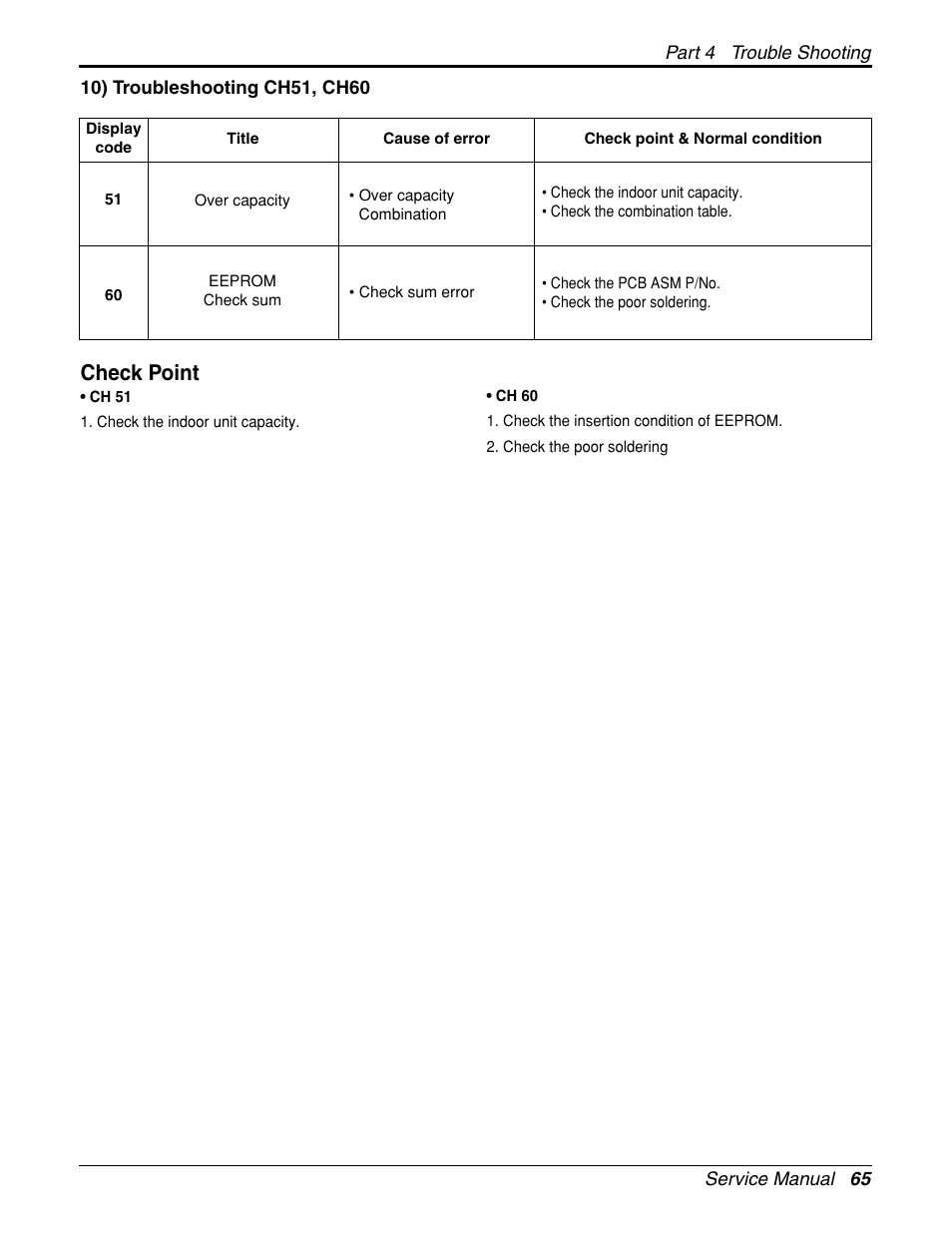 Check point | LG General Wall Mounted-Inverter Type User Manual | Page 65 / 67