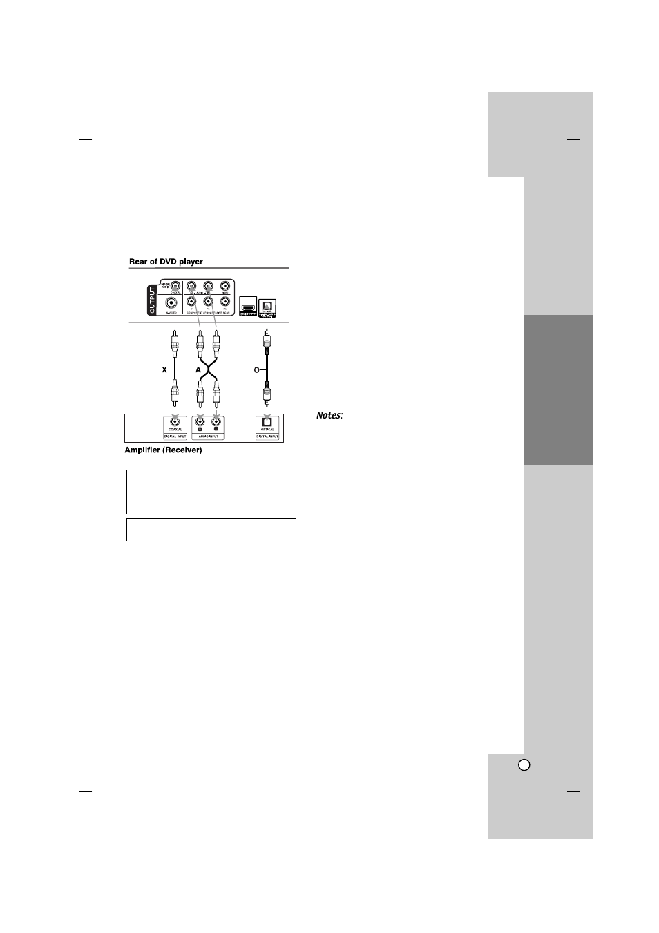 Audio connection to optional equipment | LG DN788 User Manual | Page 11 / 24