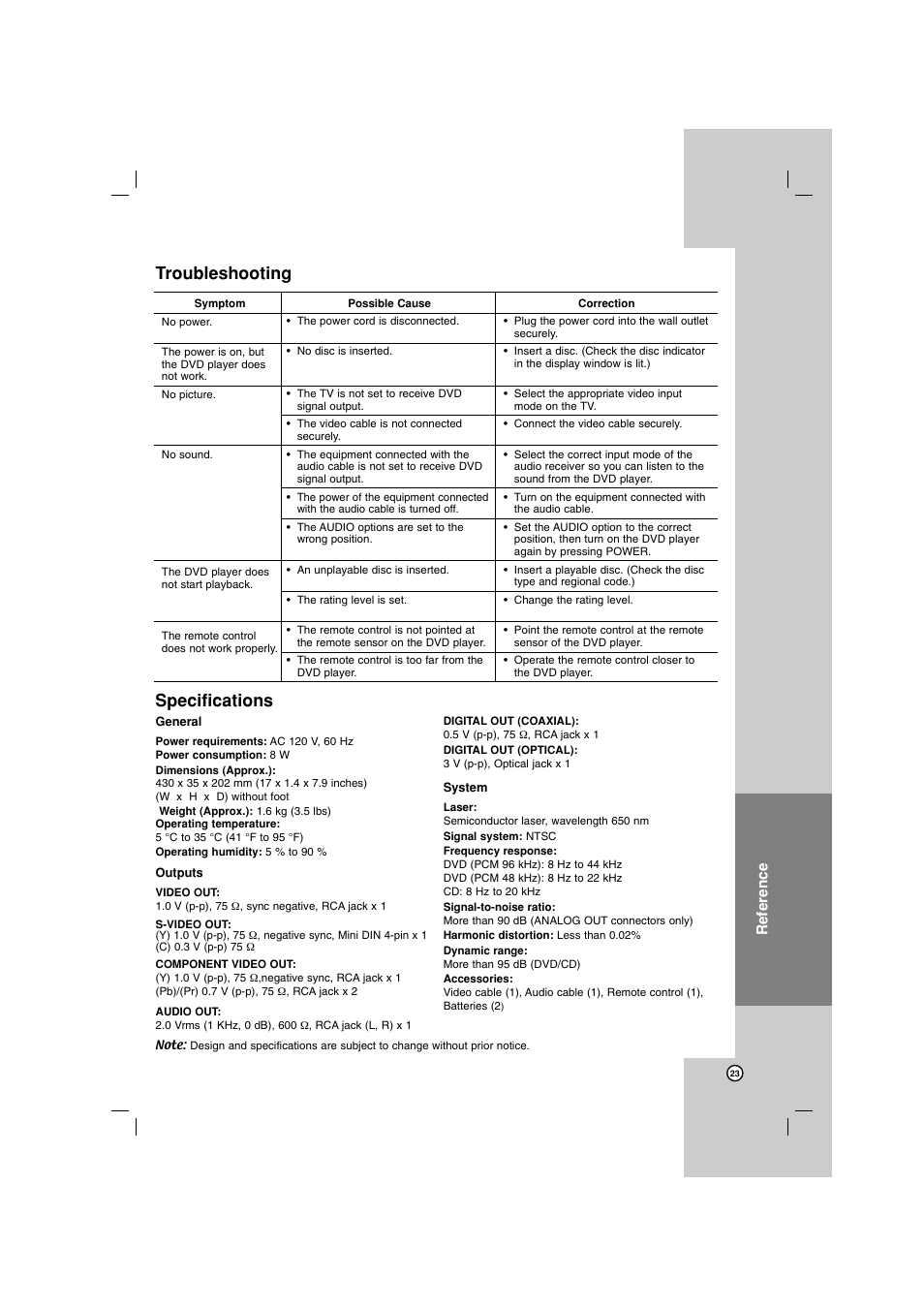 Troubleshooting specifications, Reference | LG DN788 User Manual | Page 23 / 24