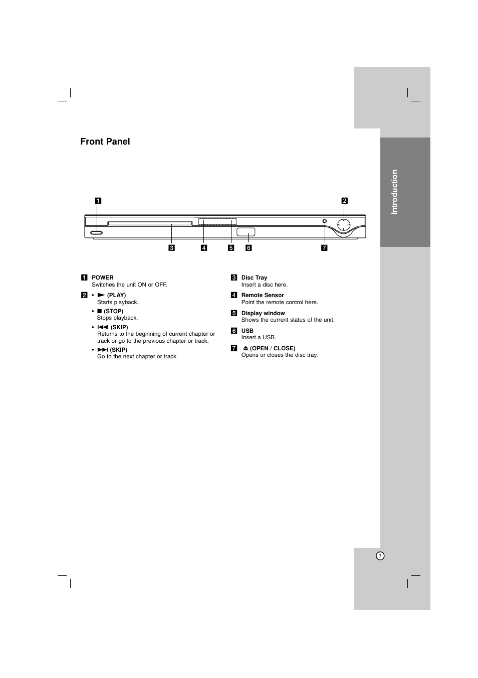 Front panel | LG DN788 User Manual | Page 7 / 24