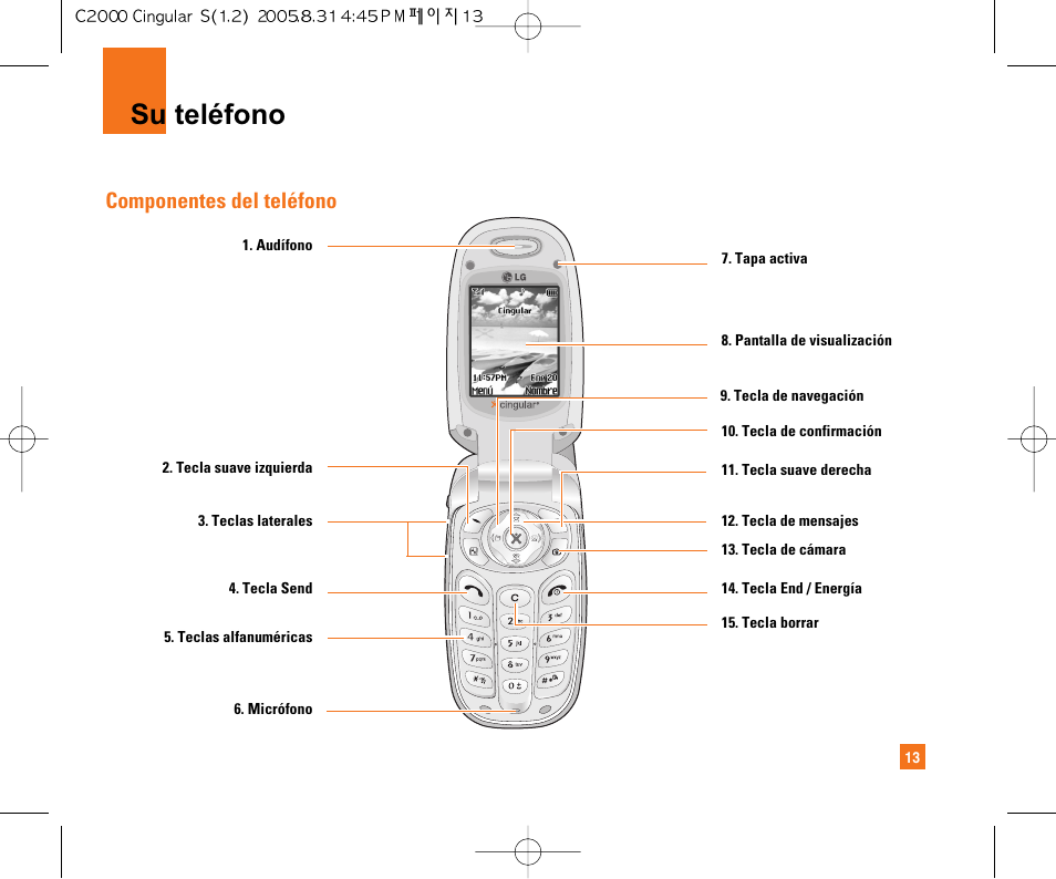 Su teléfono, Componentes del teléfono | LG C2000 User Manual | Page 123 / 222