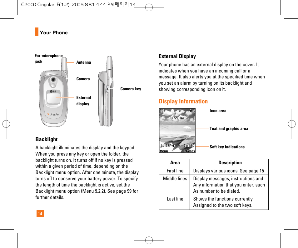 Display information | LG C2000 User Manual | Page 18 / 222