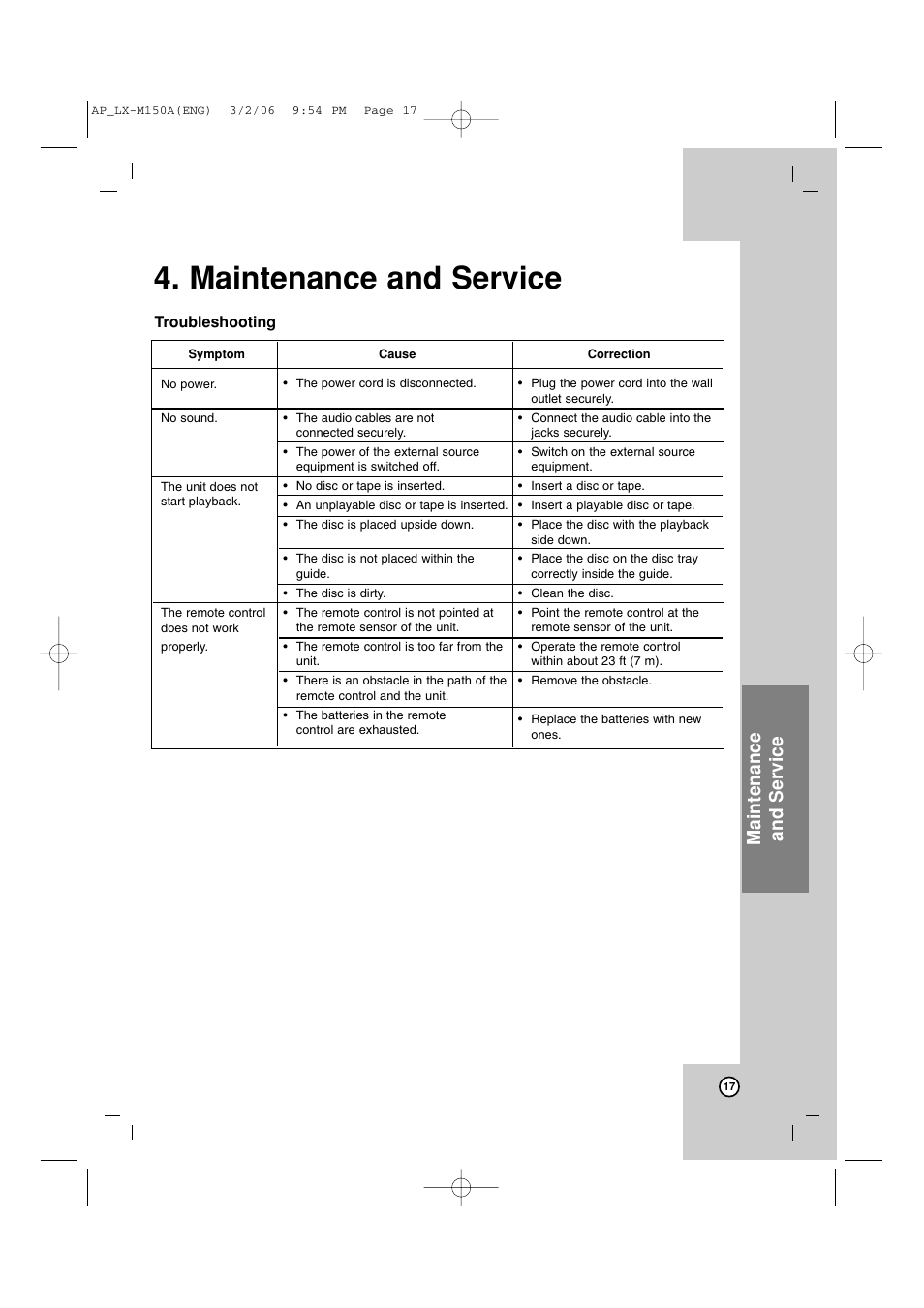 Maintenance and service | LG LX-M150 User Manual | Page 17 / 19