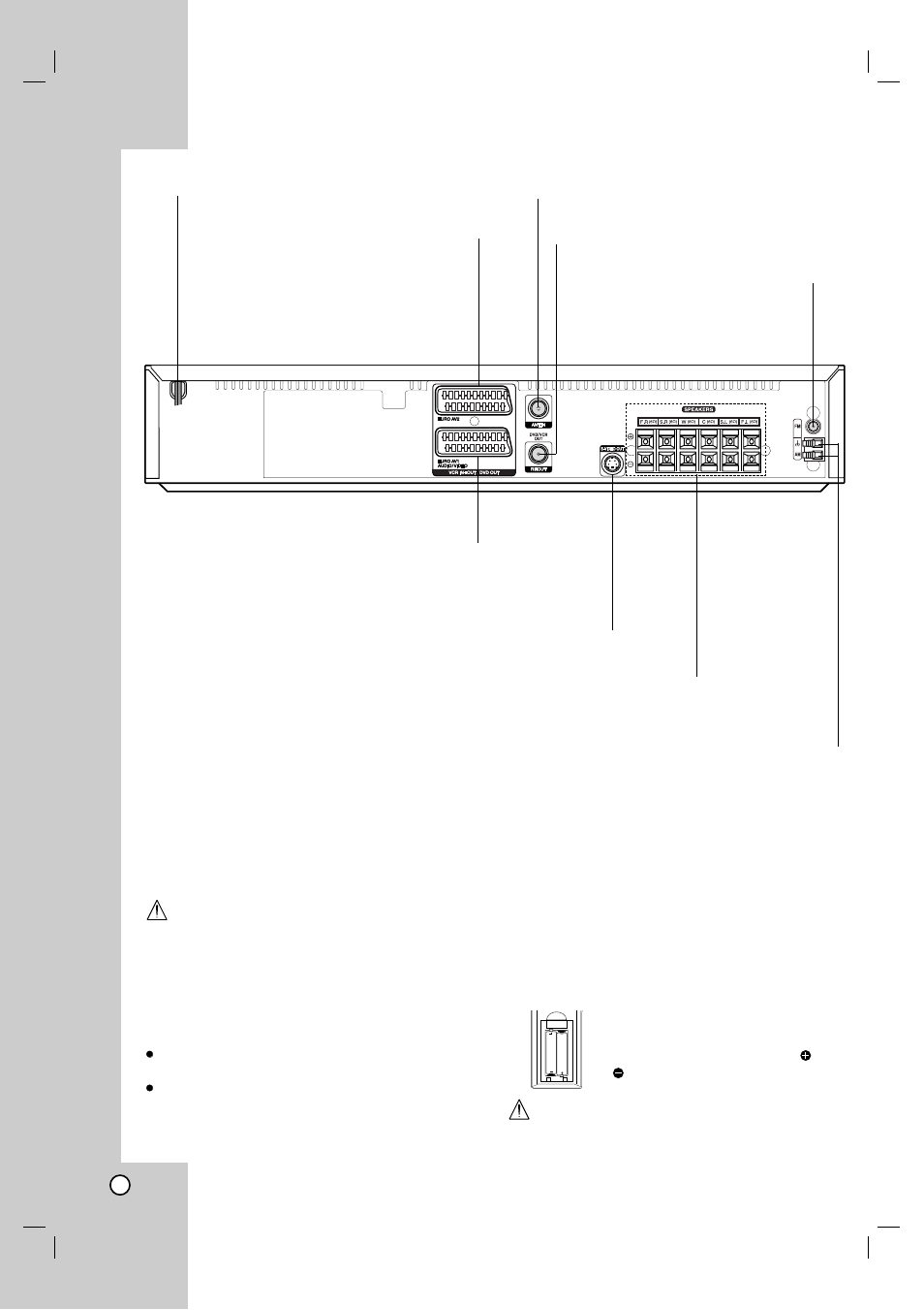 Rear panel | LG LH-CX245 User Manual | Page 10 / 53