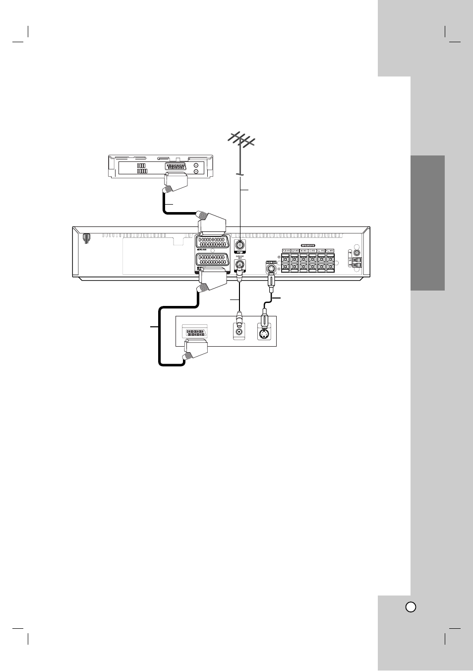 Tv & set top box (or another vcr connections), Installation and setup | LG LH-CX245 User Manual | Page 11 / 53