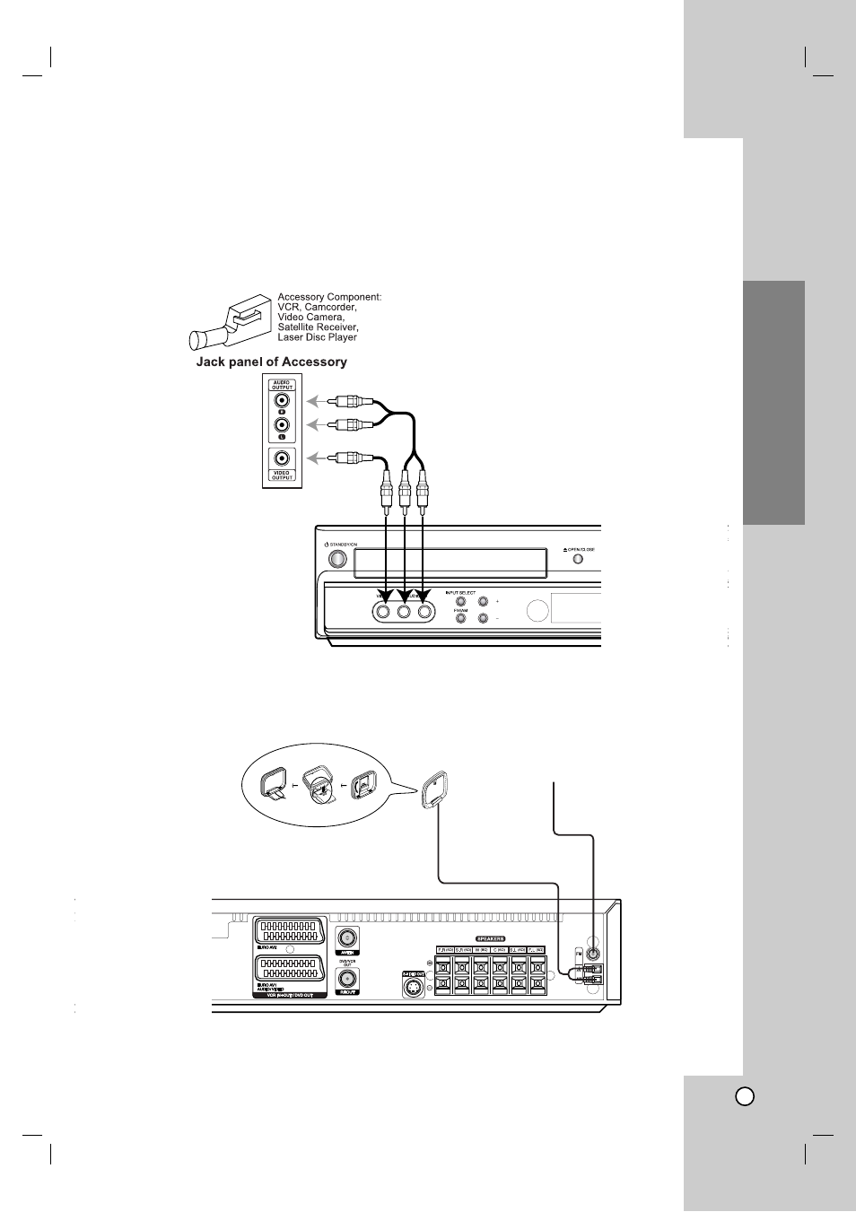 Radio aerial connections, Installation and setup | LG LH-CX245 User Manual | Page 13 / 53