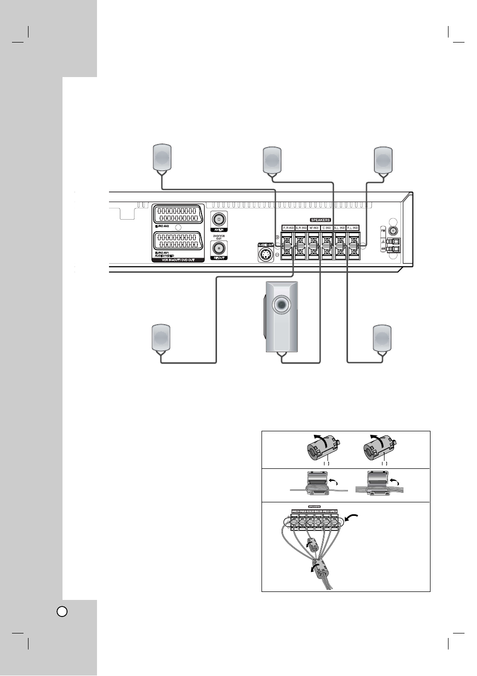 Speaker system connection, About ferrite core | LG LH-CX245 User Manual | Page 14 / 53