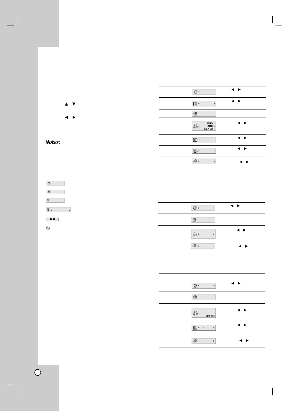 Before operation-dvd part, On-screen display, Selection method | Items | LG LH-CX245 User Manual | Page 22 / 53