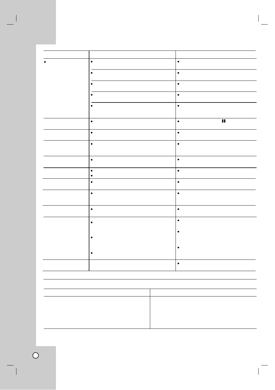 LG LH-CX245 User Manual | Page 50 / 53