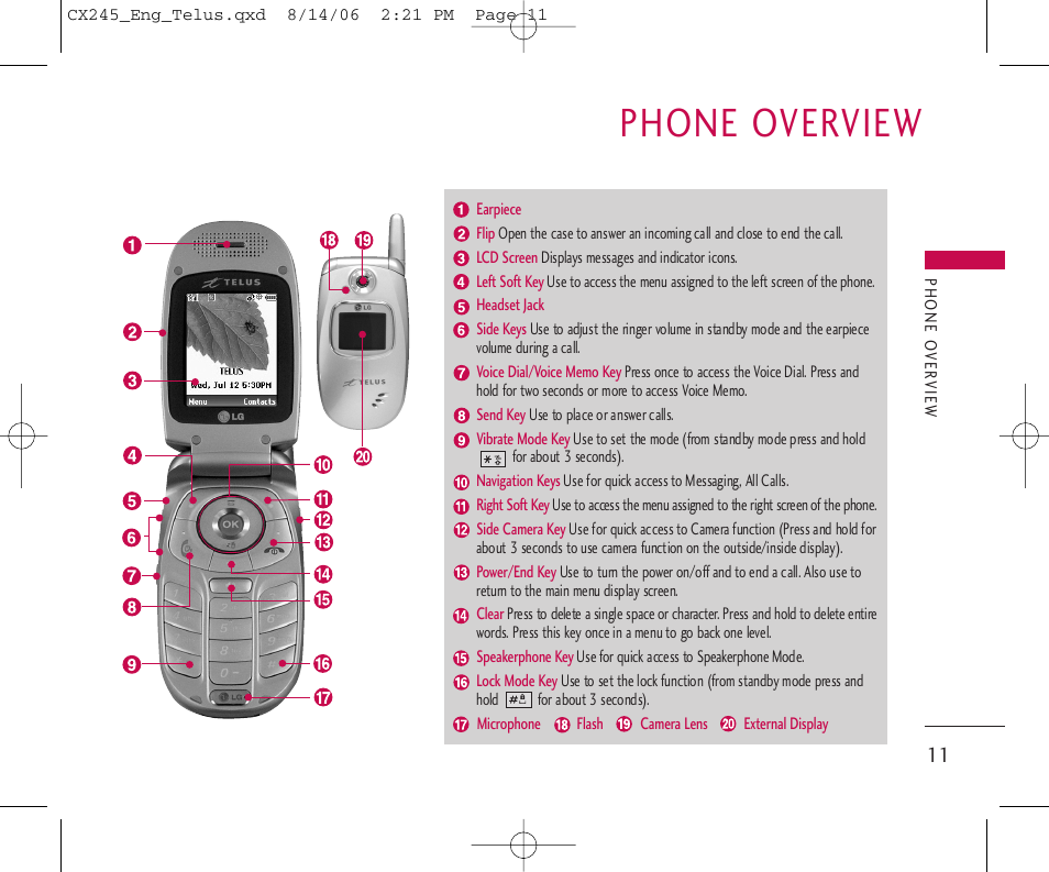 Phone overview | LG 245 User Manual | Page 12 / 78