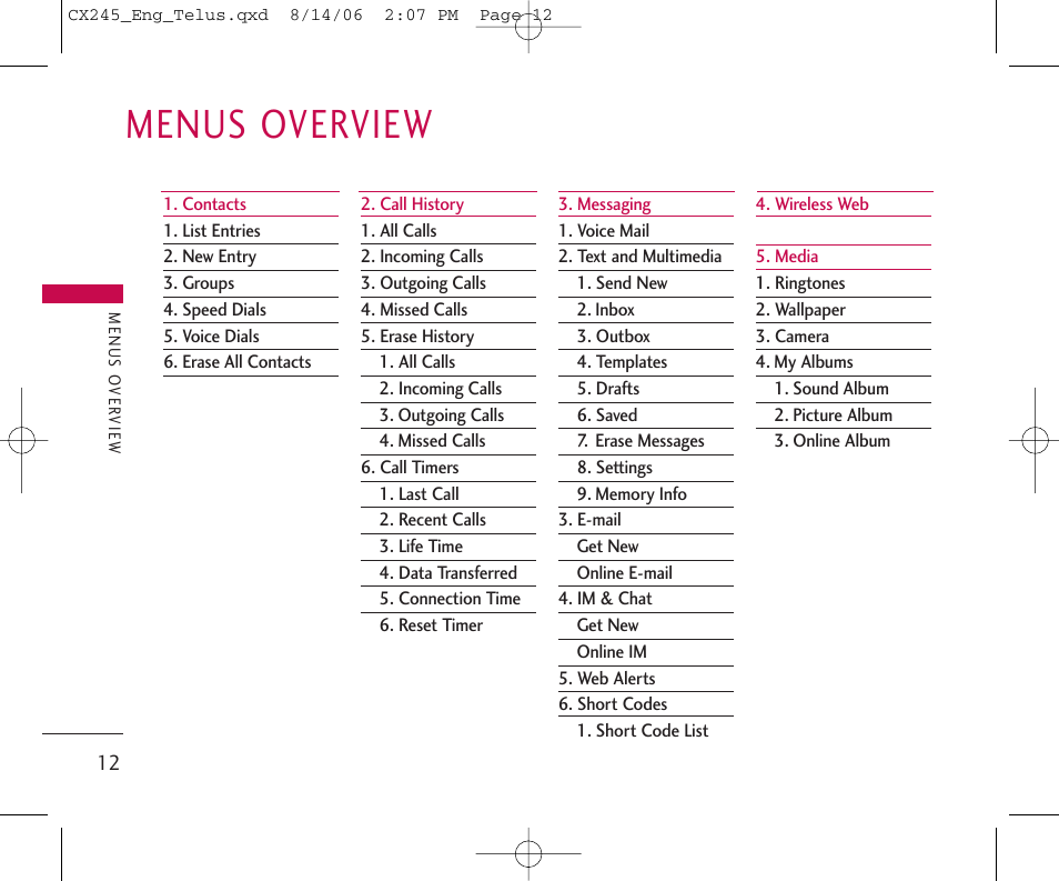 Menus overview | LG 245 User Manual | Page 13 / 78
