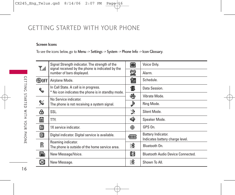 Getting started with your phone | LG 245 User Manual | Page 17 / 78