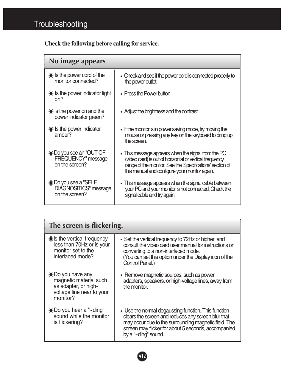 Troubleshooting, No image appears, The screen is flickering | LG 910B User Manual | Page 13 / 17