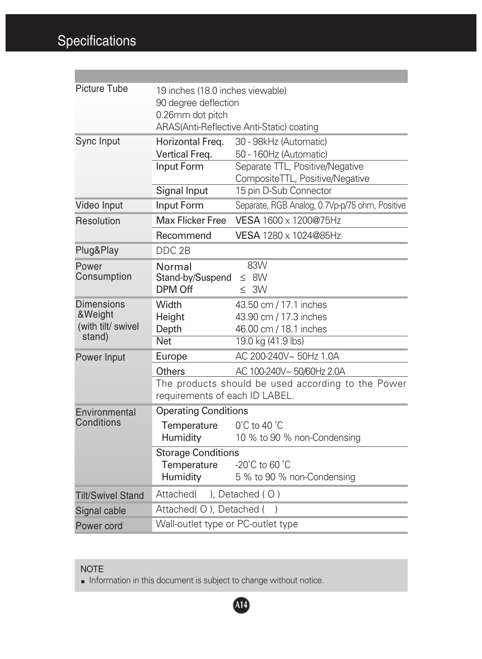 Specifications | LG 910B User Manual | Page 15 / 17