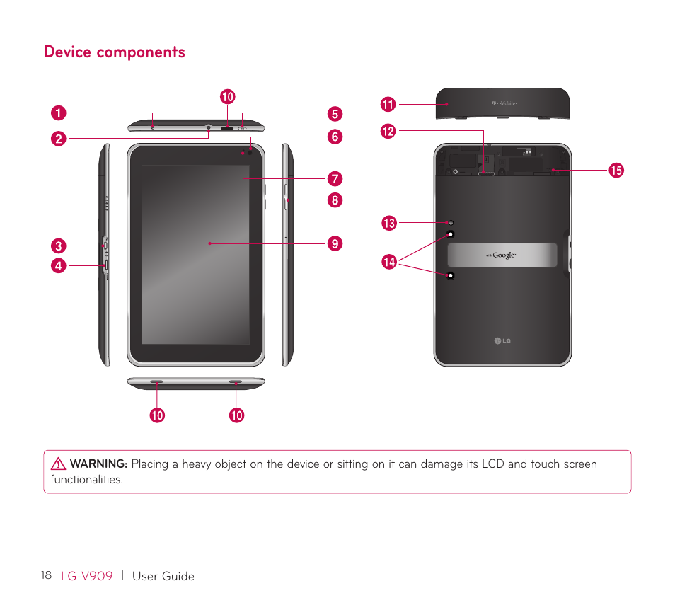 Device components | LG V909 User Manual | Page 20 / 66