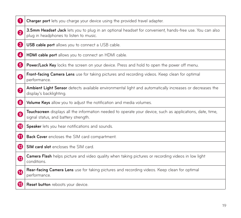 LG V909 User Manual | Page 21 / 66