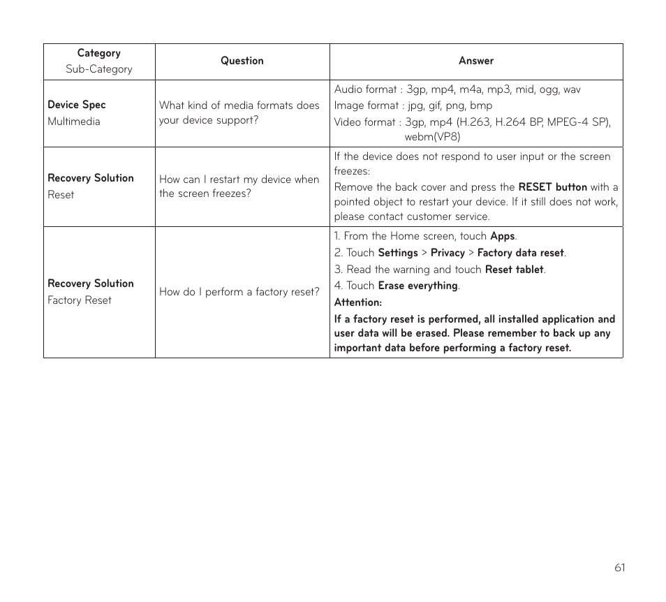 LG V909 User Manual | Page 63 / 66