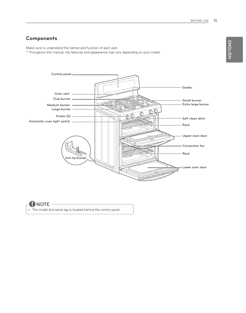 Components, English | LG LDG3017ST User Manual | Page 11 / 47