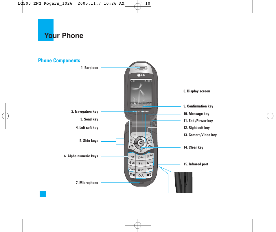 Your phone, Phone components | LG 500 User Manual | Page 10 / 85
