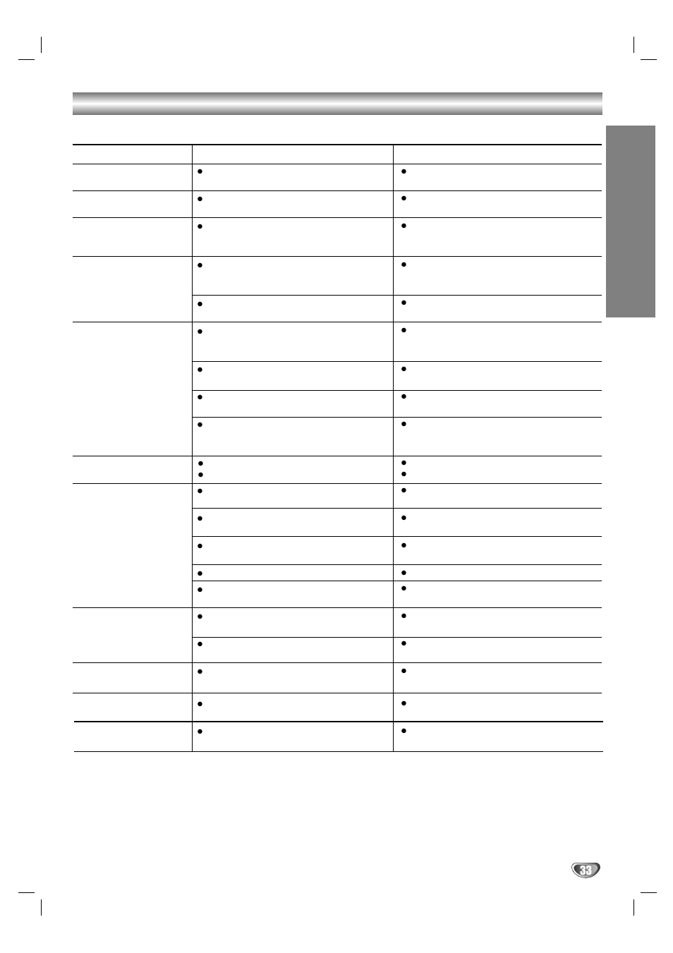 Troubleshooting, Reference | LG DV1000 User Manual | Page 33 / 37