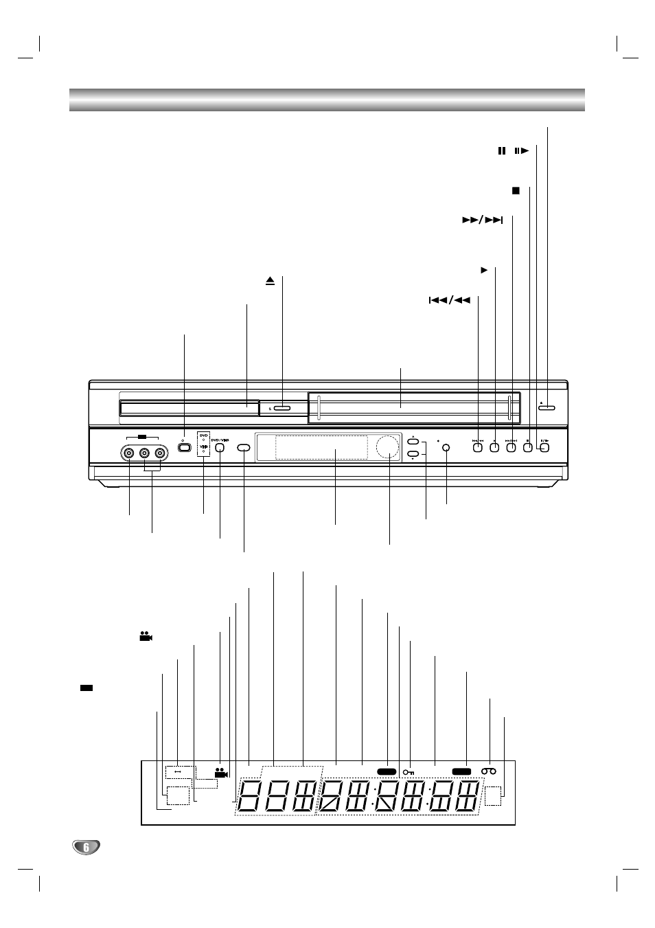 Front panel and display window | LG DV1000 User Manual | Page 6 / 37