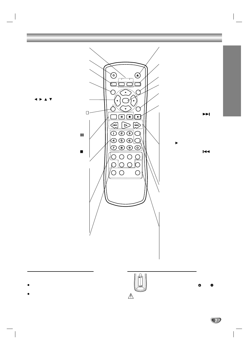 Remote control, Introduction, Remote control operation range | Remote control battery installation | LG DV1000 User Manual | Page 7 / 37
