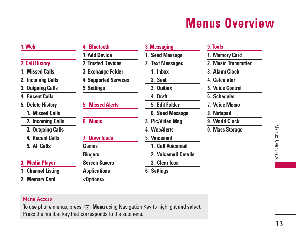 Menus overview | LG 550 User Manual | Page 14 / 92