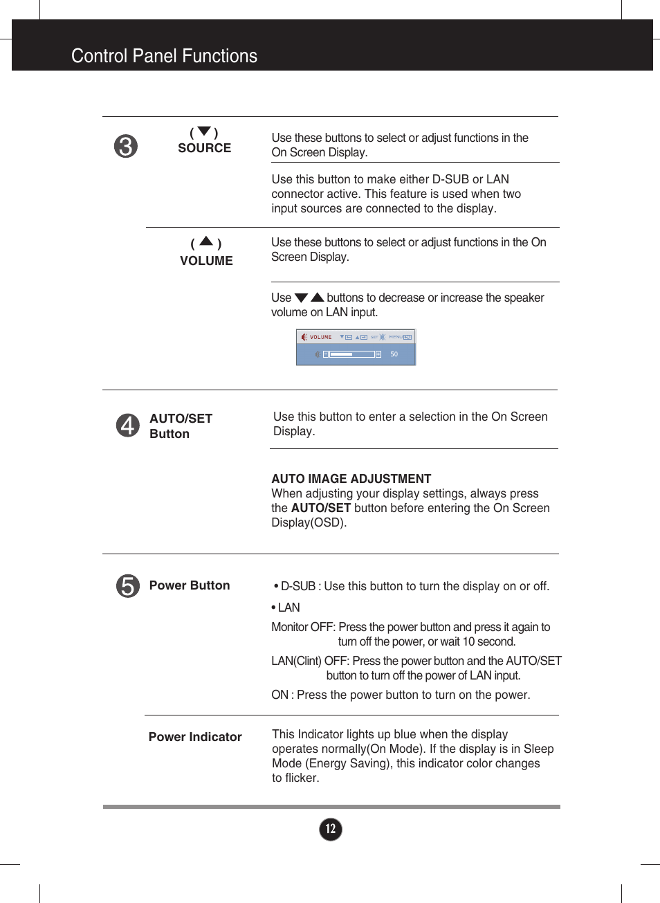 Control panel functions | LG Network Monitor N194WA User Manual | Page 14 / 30