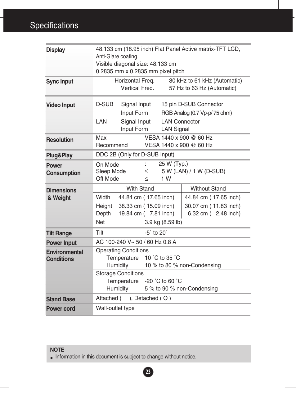 Specifications | LG Network Monitor N194WA User Manual | Page 25 / 30