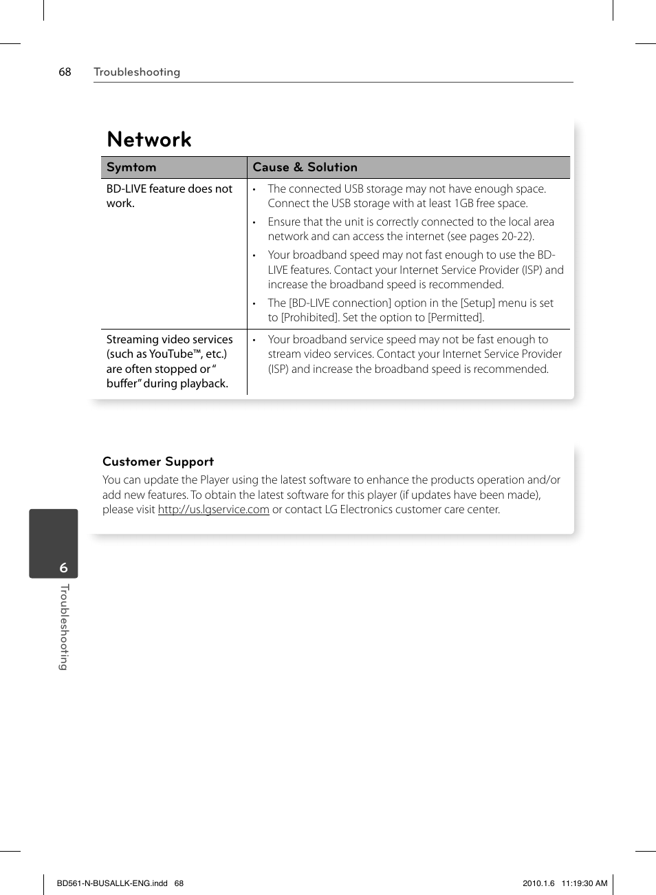 Network | LG BD550 User Manual | Page 68 / 84