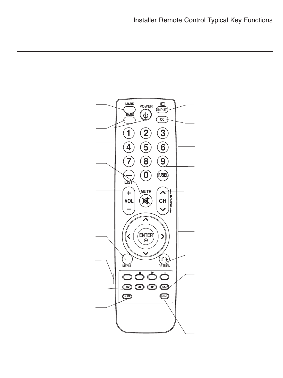 Installer remote control typical key functions, Vol ch, Enter | LG SAC34026004 User Manual | Page 124 / 156