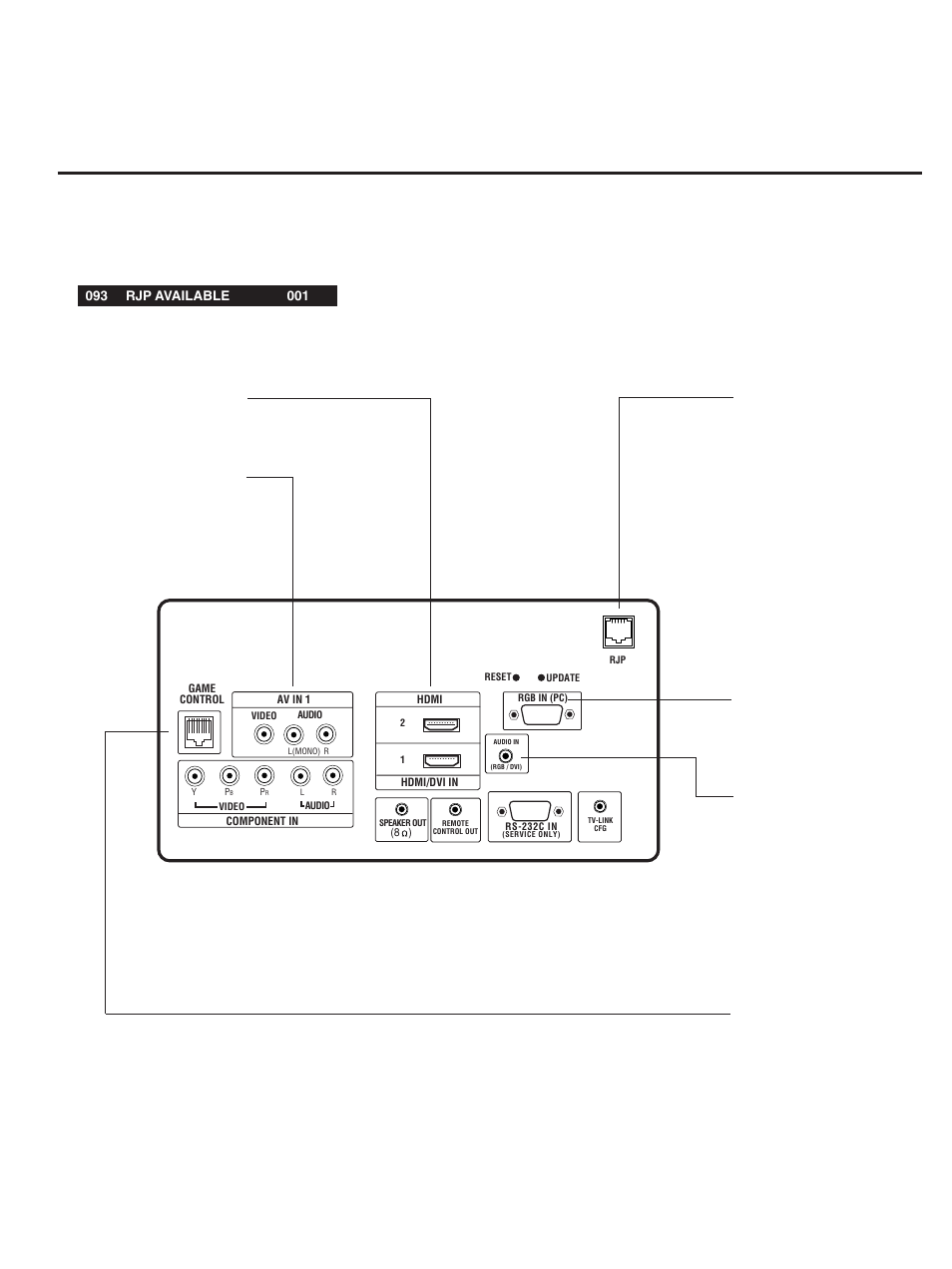 Remote jack pack setup | LG SAC34026004 User Manual | Page 127 / 156