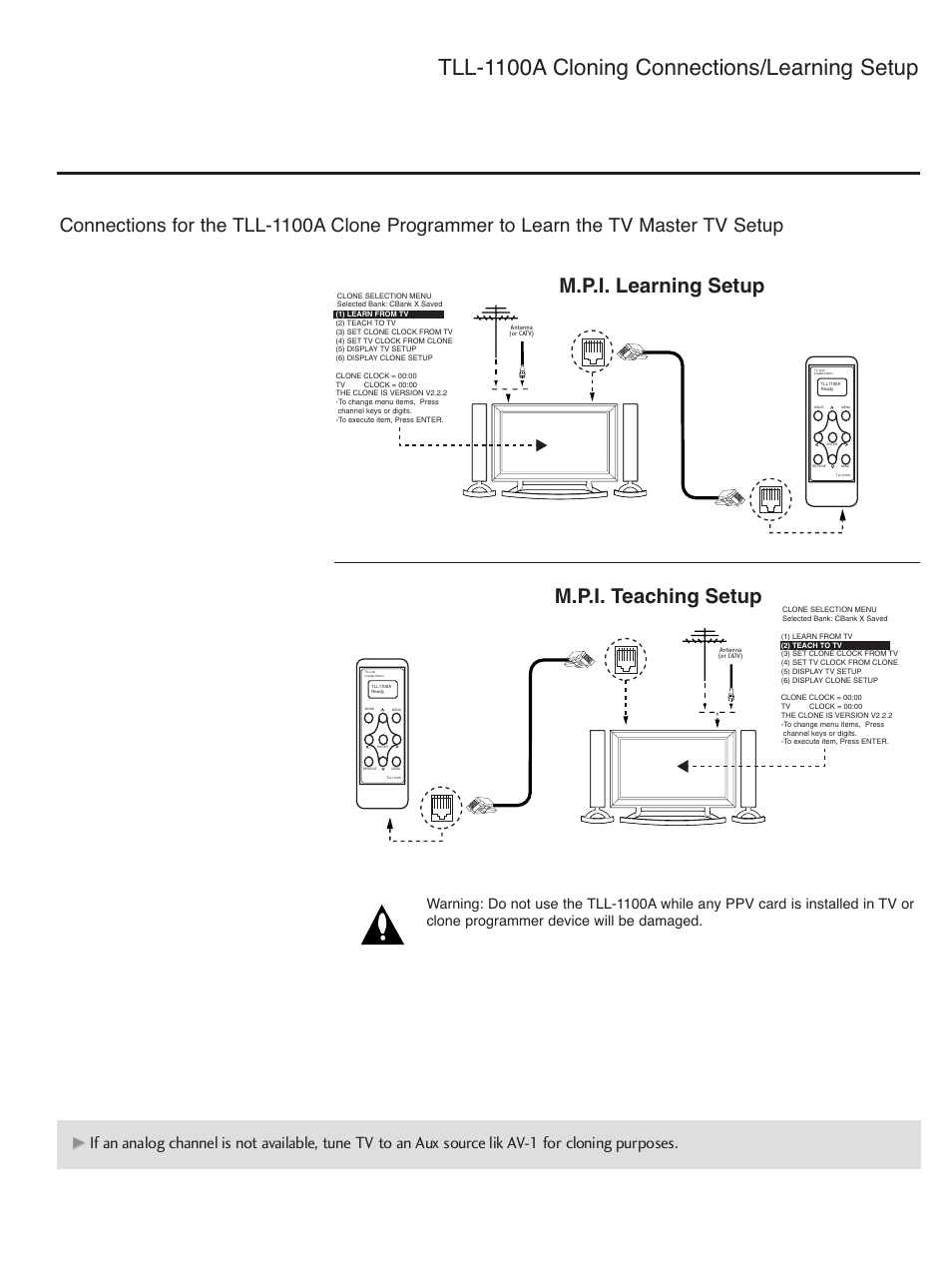 Tll-1100a cloning connections/learning setup, M.p.i. learning setup m.p.i. teaching setup | LG SAC34026004 User Manual | Page 130 / 156