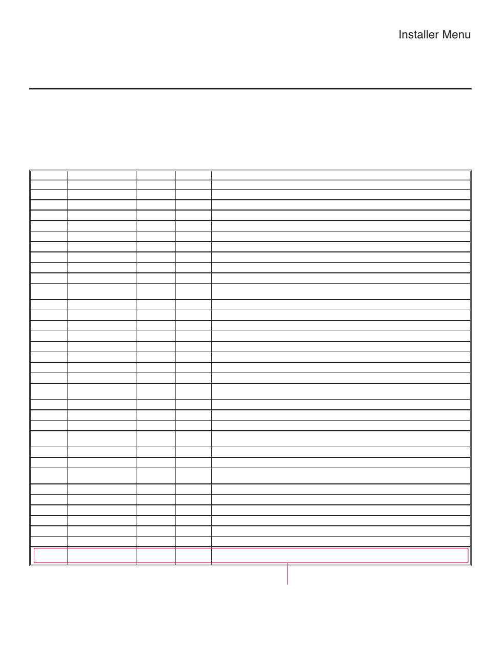 Installer menu | LG SAC34026004 User Manual | Page 136 / 156