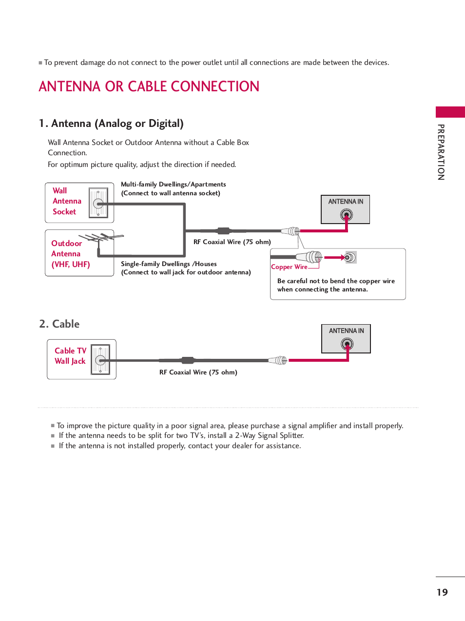 Antenna or cable connection, Antenna (analog or digital), Cable | Prep ar a tion | LG SAC34026004 User Manual | Page 21 / 156