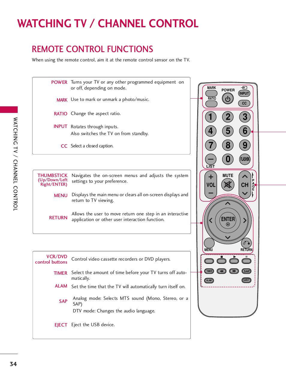 Watching tv / channel control, Remote control functions | LG SAC34026004 User Manual | Page 36 / 156